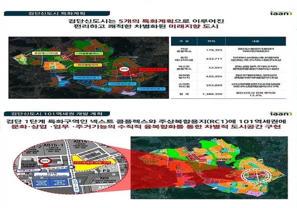 대우 이안 테라디움 검단101 위치도.jpg