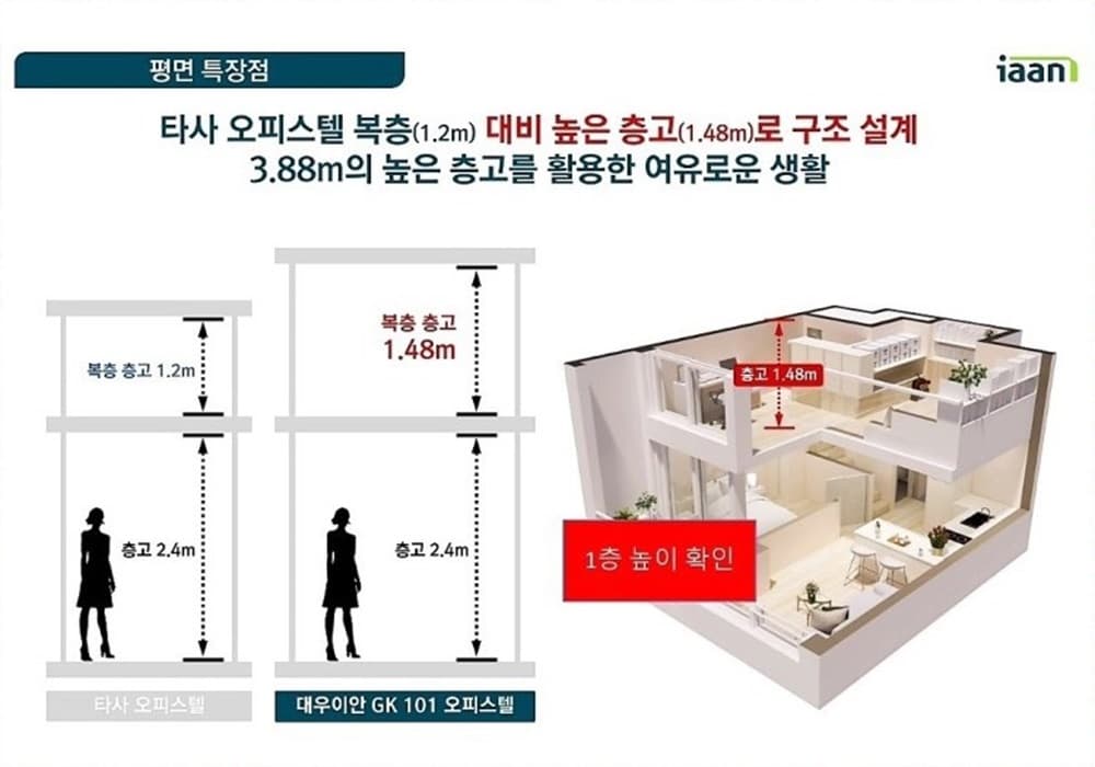 대우 이안 테라디움 검단101 단지안내(4).jpg